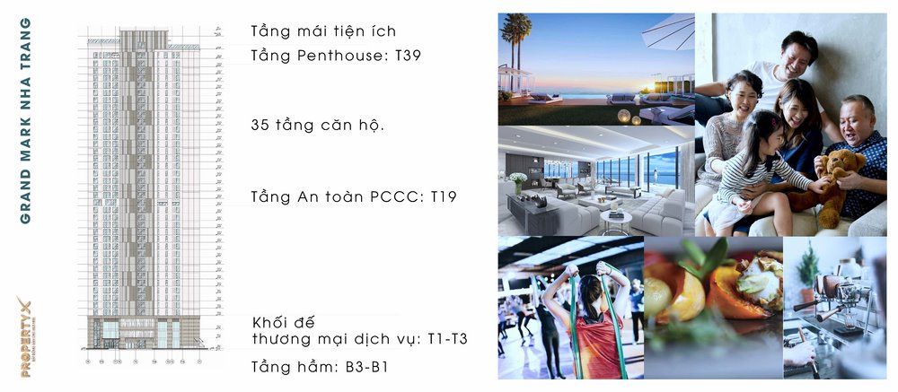 Grand Mark Nha Trang: Dự án căn hộ tại Khánh Hòa
